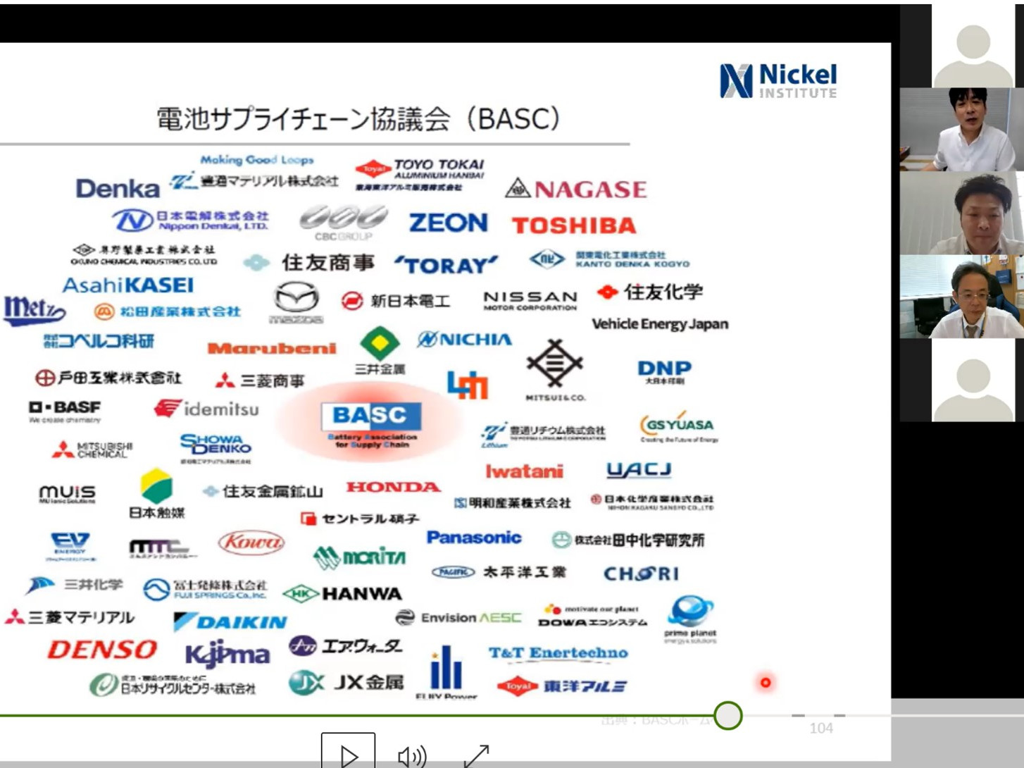 リサイクル技術分科会 報告