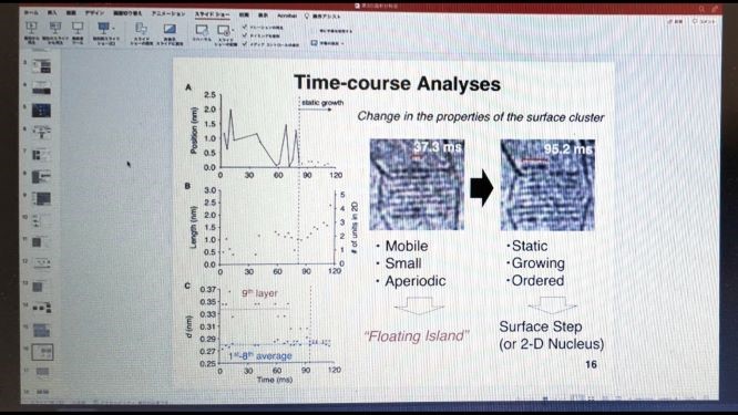 東京大学　中室先生の講演