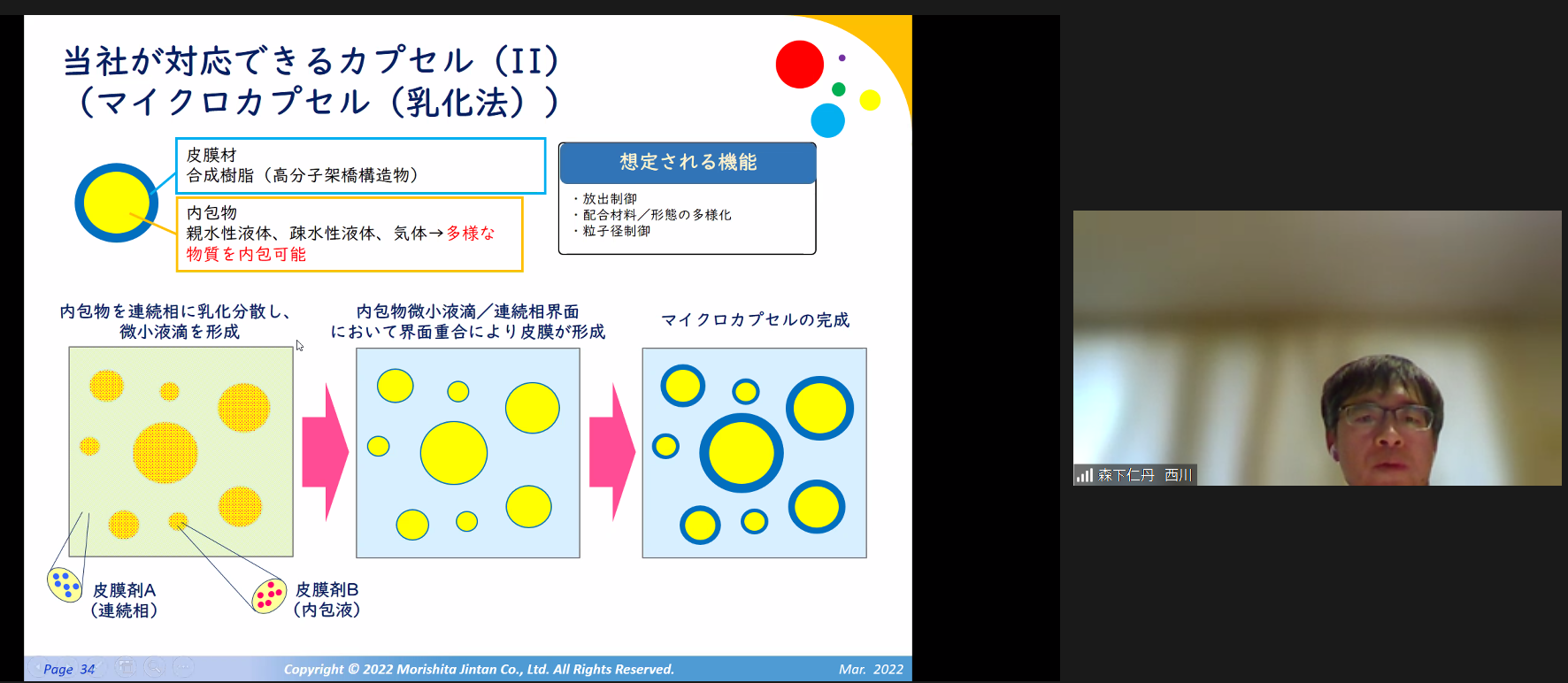 森下仁丹株式会社　西川雄大氏のご講演